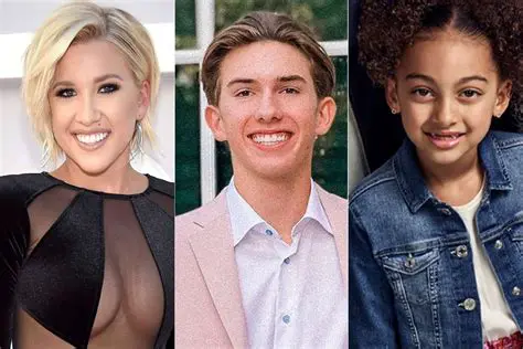 Savannah Chrisley's Evolution: From Reality TV Star to Entrepreneur and Advocate