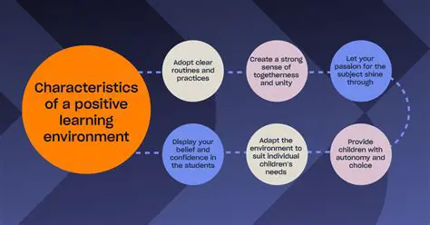 Schools should prioritize creating a supportive social environment