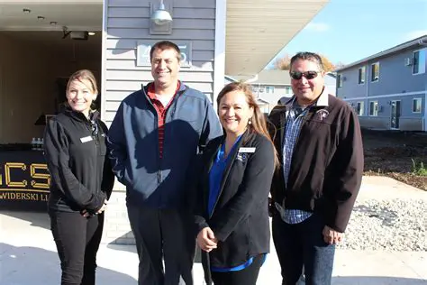 SCS Customer Service Opening Times: Your Comprehensive Guide