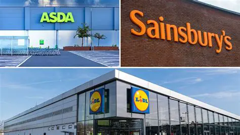 Navigating Bank Holiday Hours: Your Guide to SCS Opening Times