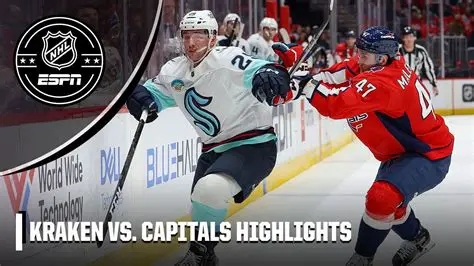 Seattle Kraken Face Washington Capitals: A High-Stakes NHL Showdown