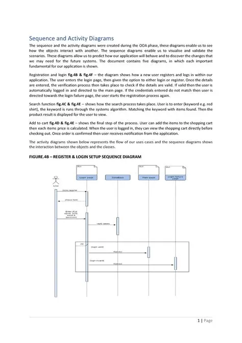 Sequence and Activity Diagrams