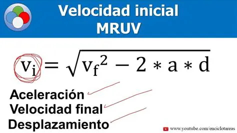 Significado de la Velocidad Inicial Negativa