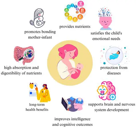 Unlocking the Significance of 120: A Multifaceted Number in Our World