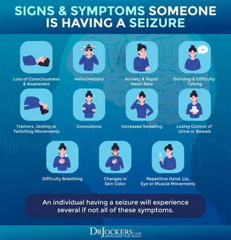Signs and Symptoms of Seizures