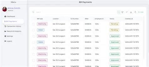 Simple Data Viewing and Displaying