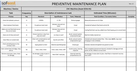 Simplify maintenance scheduling