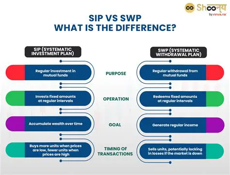 SIP vs. NIP: Unraveling the Distinctive Roles of Professional Practice Permits and Civil Servant Identifiers in Indonesia