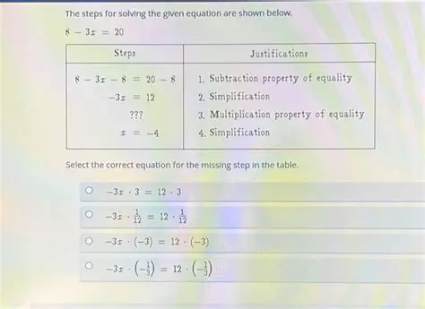 Solving the Correct Equation