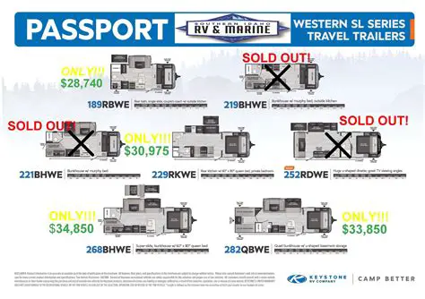 Southern Idaho RV & Marine: Your Ultimate Guide to Adventure on Wheels and Water
