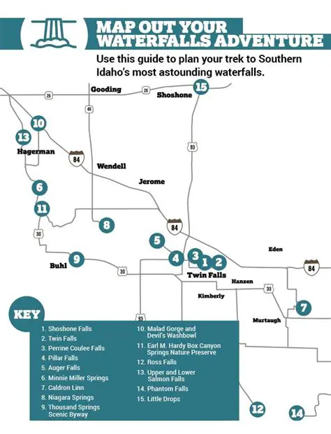 Unveiling Southern Idaho's Waterfalls: Your Ultimate Map & Guide