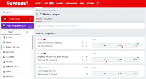 Sport Bet: Ghid Complet Pentru Pariuri Sportive Online 2024