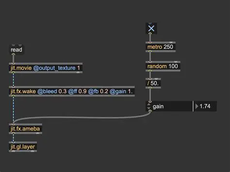 SQL Syntax Coloring and Formatting