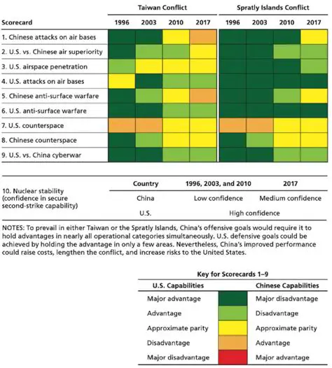 A Clash of Titans: Analyzing the Legendary Steve Francis vs. Allen Iverson Rivalry