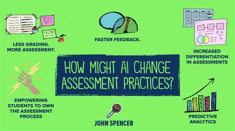 Strengthen the initial credit assessment process