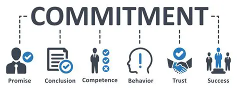 Strengthening the motivation and commitment of BPD members