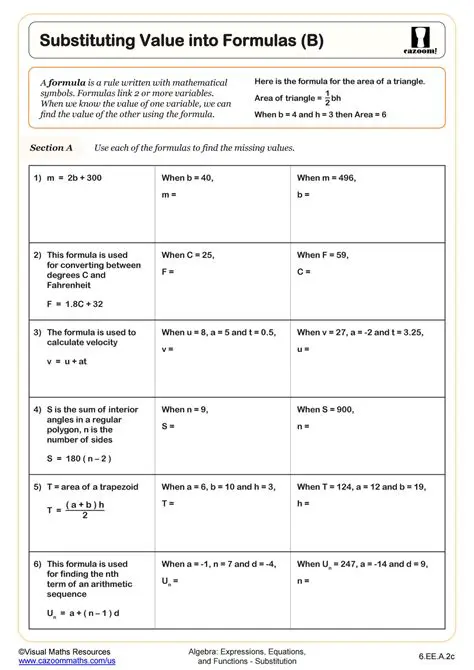 Substituting the Value of C