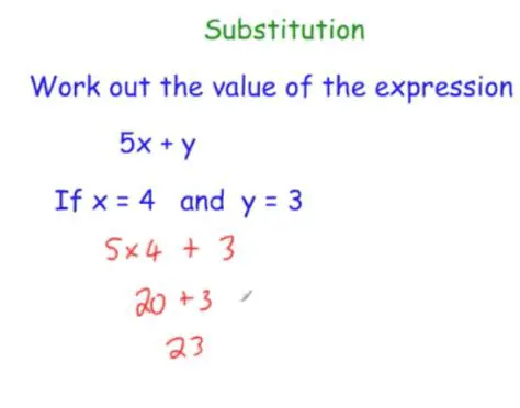 Substituting the Value of h