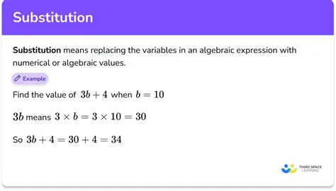 Substituting the Value of x