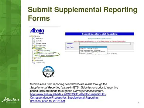 Supplemental Reporting with GHGenius Inputs