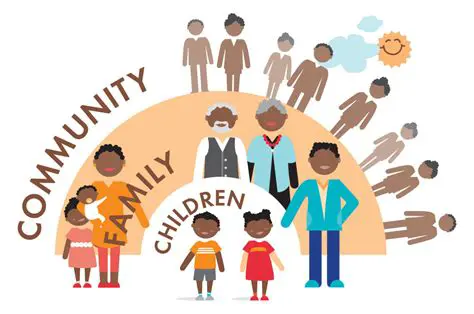 Support family and community