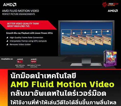 Support for AMD Fluid Motion Video