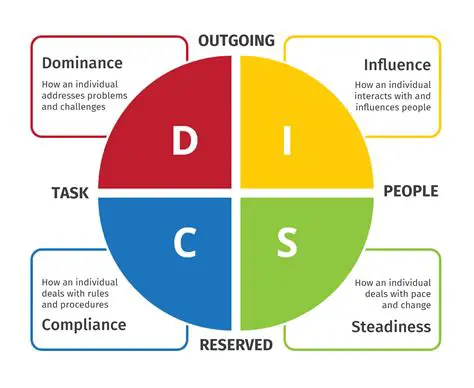 Support for Disc to Folder and Disc to ISO