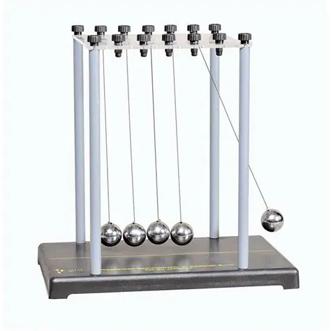 Support for Multiple Ball Collisions
