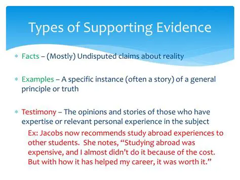 Supporting Evidence for the Claim