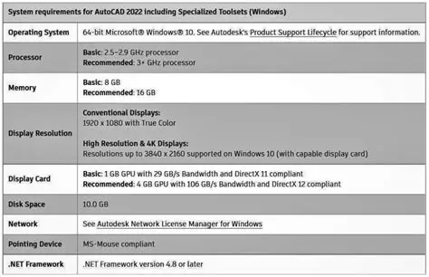 System Requirements for OddATC
