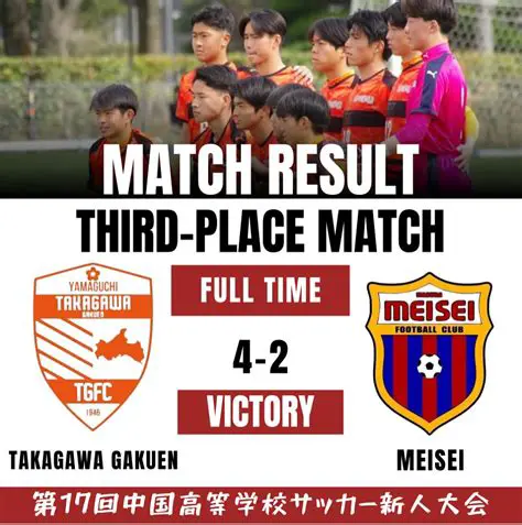 高川学園の躍進：サッカー強豪校の秘密と未来への展望