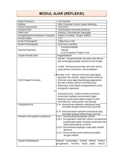 Teori Refleksi dan Pengaruhnya pada Ruangan Penuh Cermin