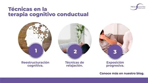 Terapia cognitiva conductual