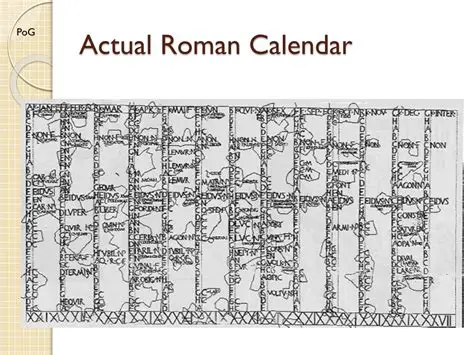 The Ancient Roman Calendar