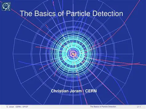 The Basics of Particle Behavior