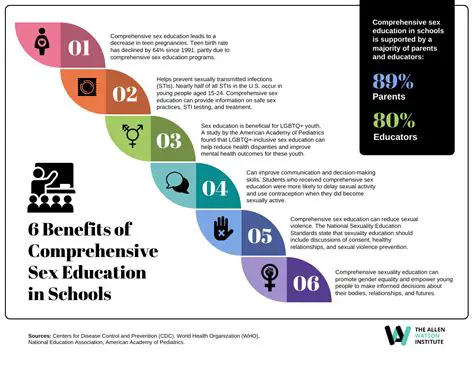 The Benefits of a Comprehensive Teaching Textbook