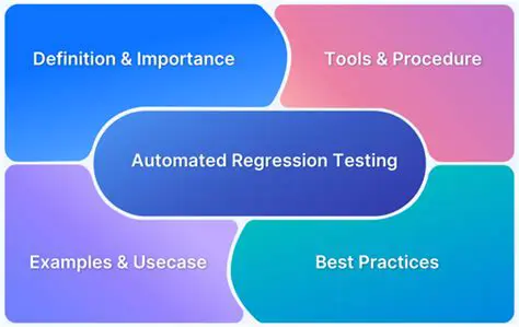 The Benefits of Automatic Regression Testing