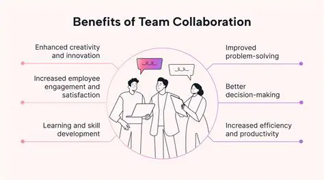 The Benefits of Collaboration