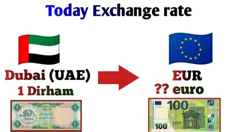 The Benefits of Using Dinar and Dirham