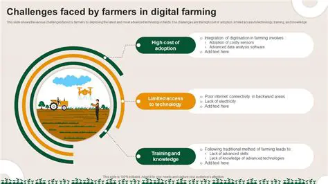 The Challenges Faced by Farmers