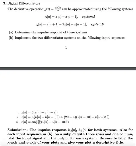 The Classic Derivative Operation