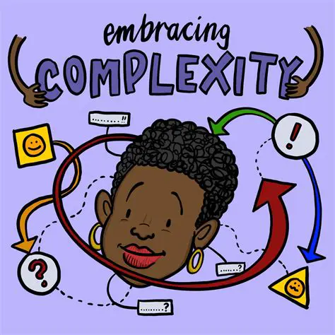 The Complexities of Identity