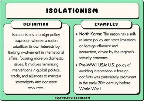 The Concept of Isolationism