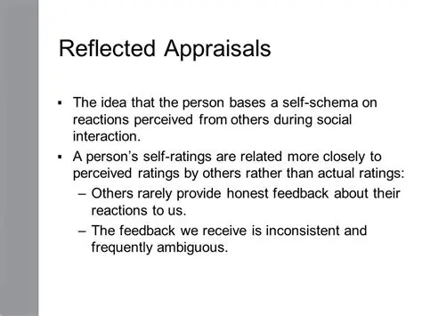 The Concept of Reflected Appraisal