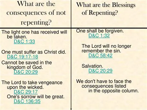 The Consequences of Not Repenting