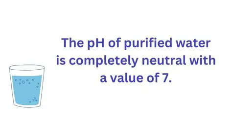The Correct Explanation for the pH of Pure Water