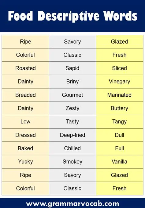 The Different Terms Used to Describe News Readers