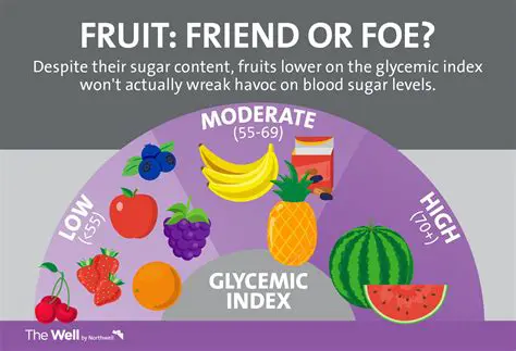 The Effects of High Glycemic Index Foods on Our Health