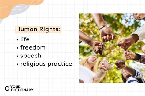 The Emergence of Human Rights and the Shift in Perception
