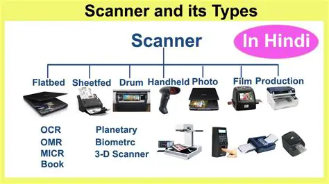 The Evolution of the Scanner: From Office Staple to Cutting-Edge Technology